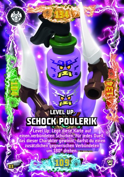 Nummer 083 | Level Up Schock PoulErik