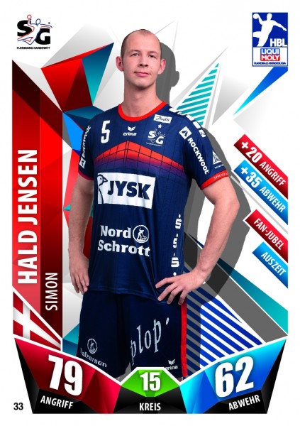 Handball 2021/22 Trading Card Nummer 033