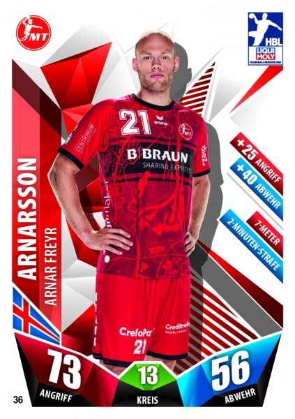 Handball 2021/22 Trading Card Nummer 036