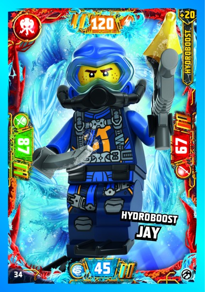 Nummer 034 | Hydroboost Jay
