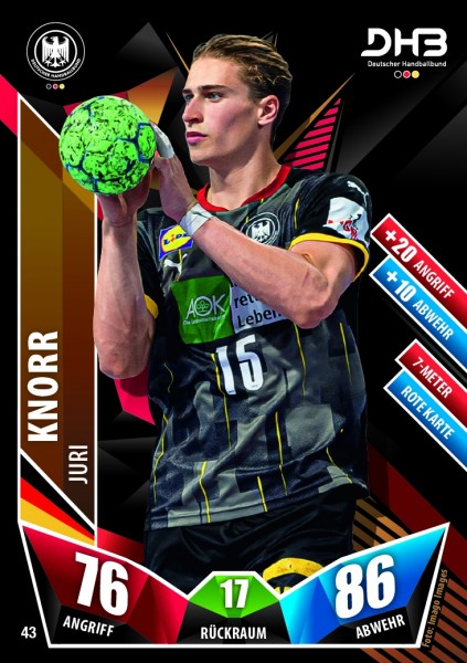 Handball 2021/22 Trading Card Nummer 043