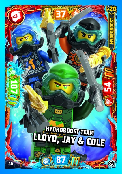 Nummer 046 | Hydroboost Team Lloyd, Cole & Jay