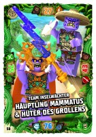 Nummer 050 | Team Inselwächter Häuptling Mammatus & Hüter des Grollens Nummer 050 | Team Inselwächter Häuptling Mammatus & Hüter des Grollens